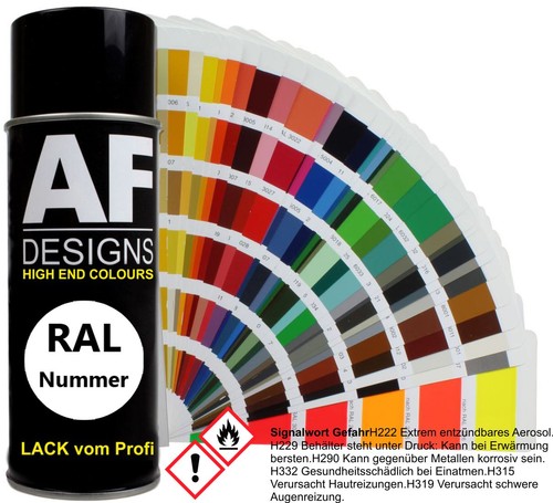 Ral lackspray matt - lackspray, autolack